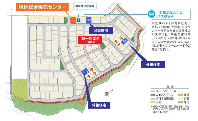 Other. Sales compartment Figure