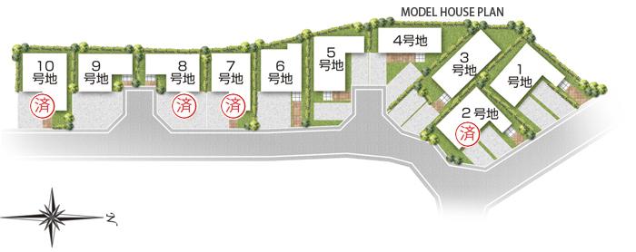 The entire compartment Figure. All 10 compartments