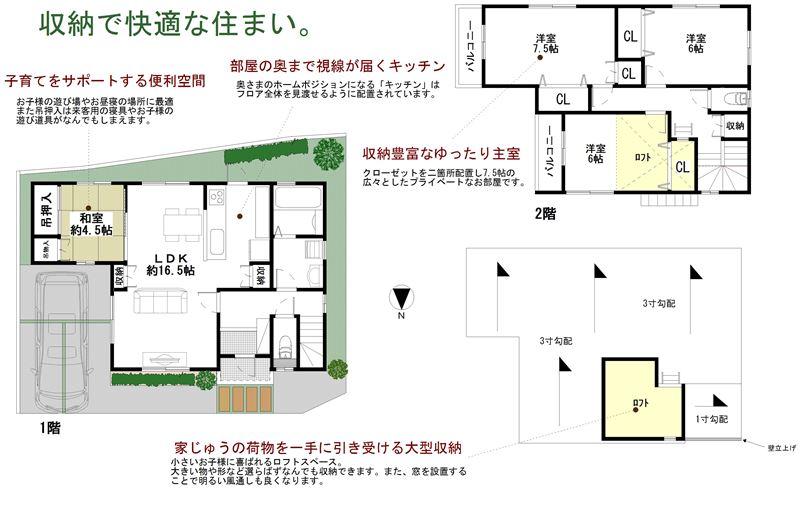 Floor plan. (No. 3 locations), Price 26.5 million yen, 4LDK, Land area 100.6 sq m , Building area 99.96 sq m
