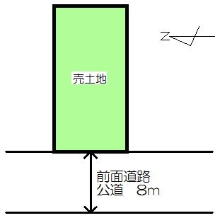 Other local. It is a land view Less rampant in the car in a residential area, It is out of the car is likely to.