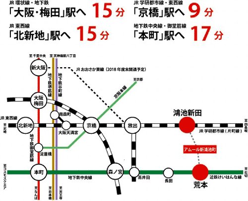 Access view. Kitashinchi Station and Honcho Station from Kōnoikeshinden Station can be reached by a single without transfer. Good access, such as commuting and shopping Access view