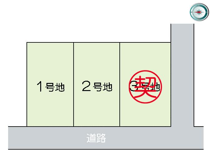 The entire compartment Figure. Newly built single-family houses All three compartment