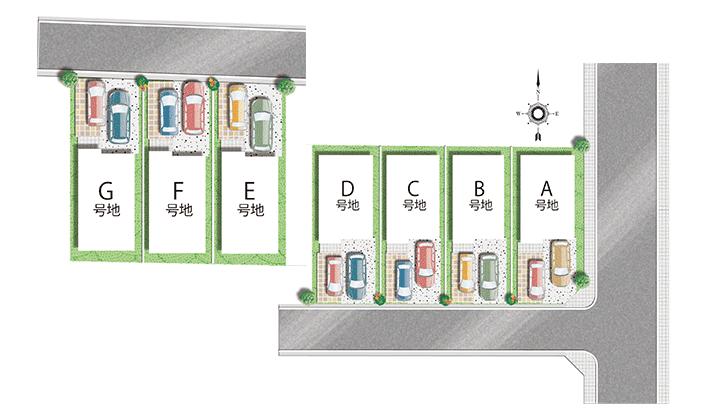 The entire compartment Figure. All 7 compartment