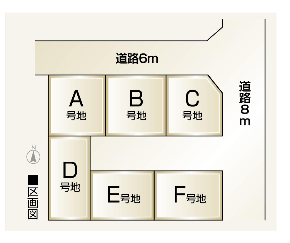 The entire compartment Figure. Compartment Figure All 6 compartment