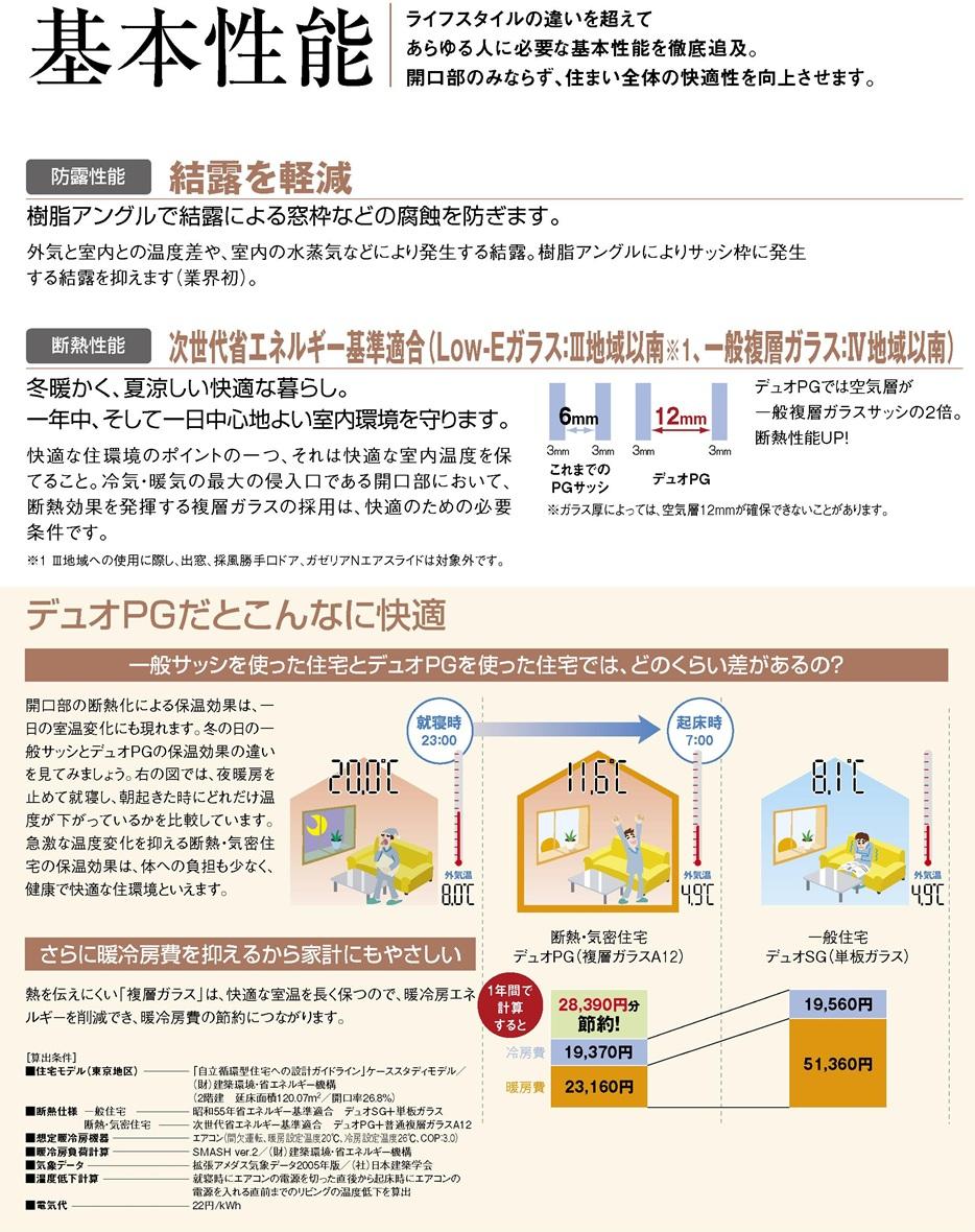 Other. Adopt a pair glass