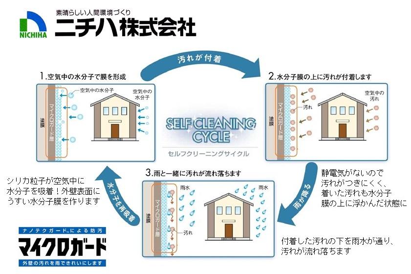 Same specifications photos (appearance). Is the outer wall to be used