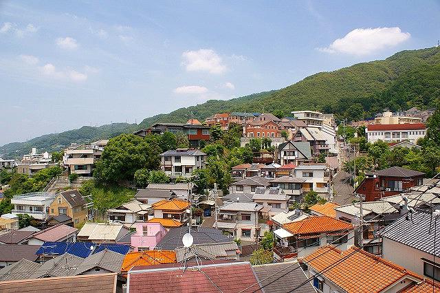 View photos from the dwelling unit