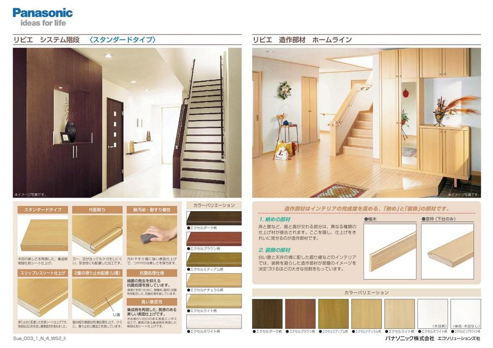 Other introspection. Panasonic