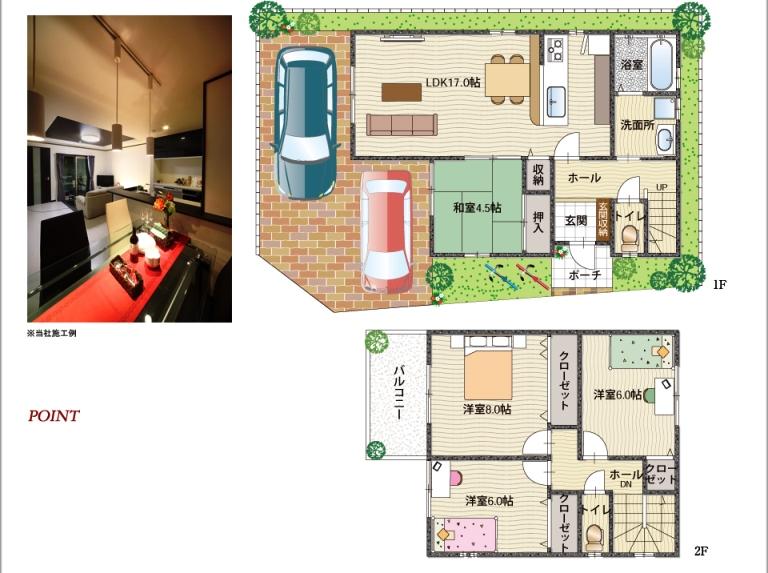 Other local. C No. land plan