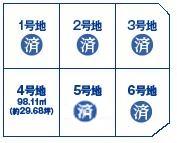 The entire compartment Figure. Compartment figure