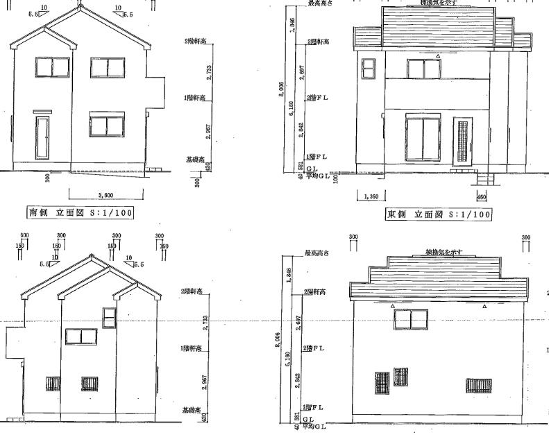 Rendering (appearance). Rendering
