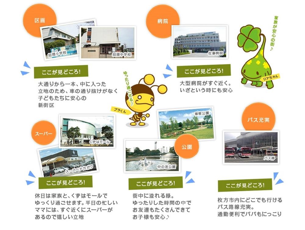 It's that important for the living environment is family surrounding facilities are substantial trappings every day