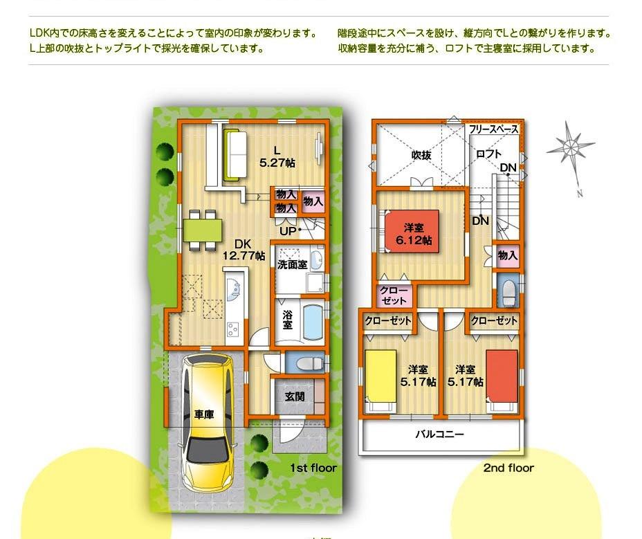 Other. Local model house Mato