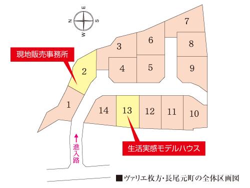 The entire compartment Figure