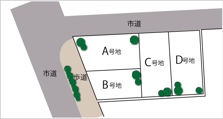 The entire compartment Figure. Compartment drawings