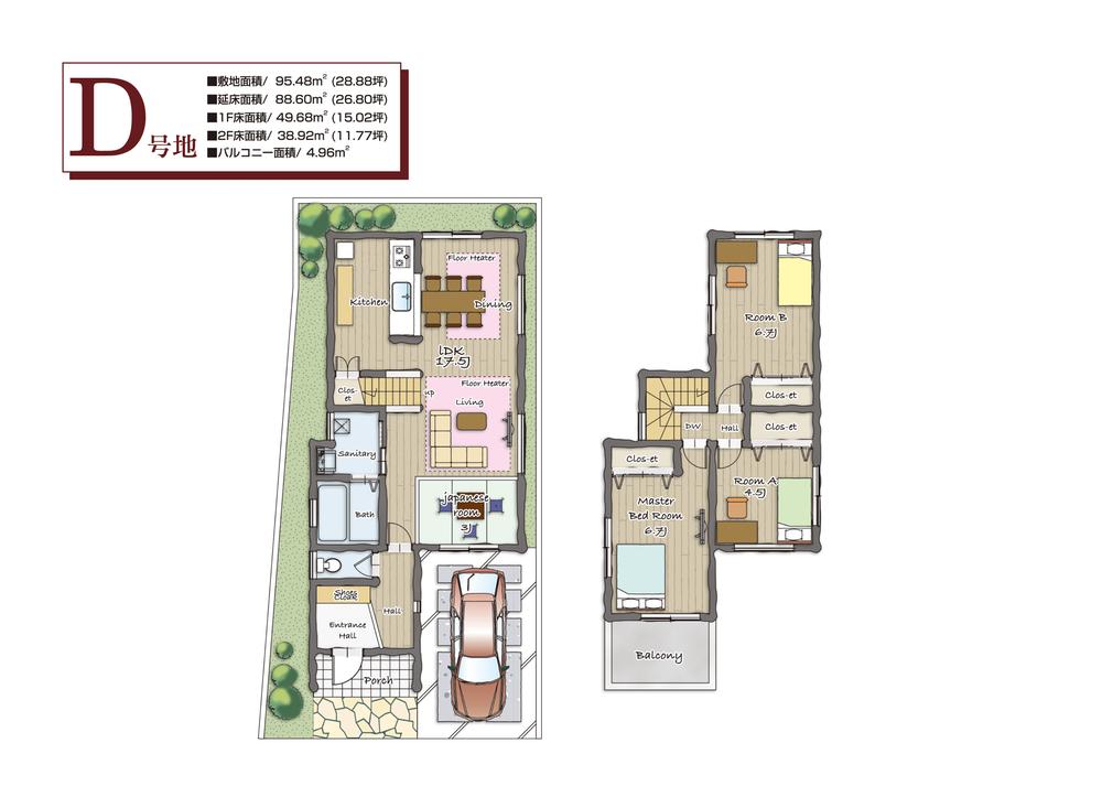 Other. D No. land plan drawings