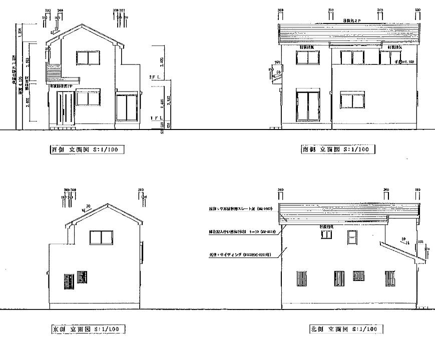 Rendering (appearance)