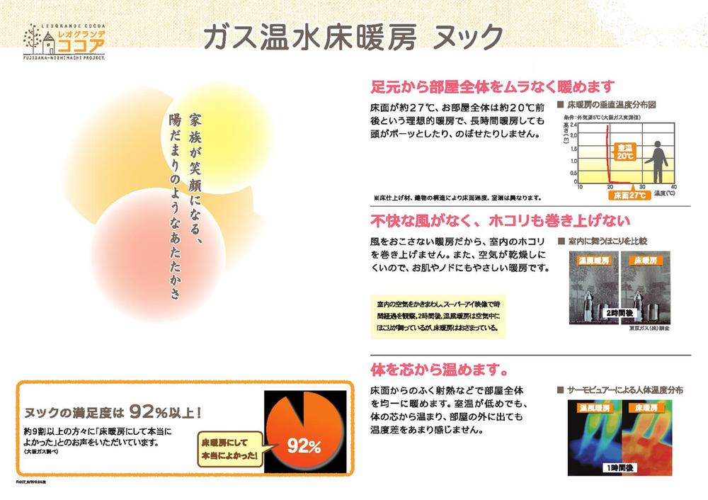 Cooling and heating ・ Air conditioning