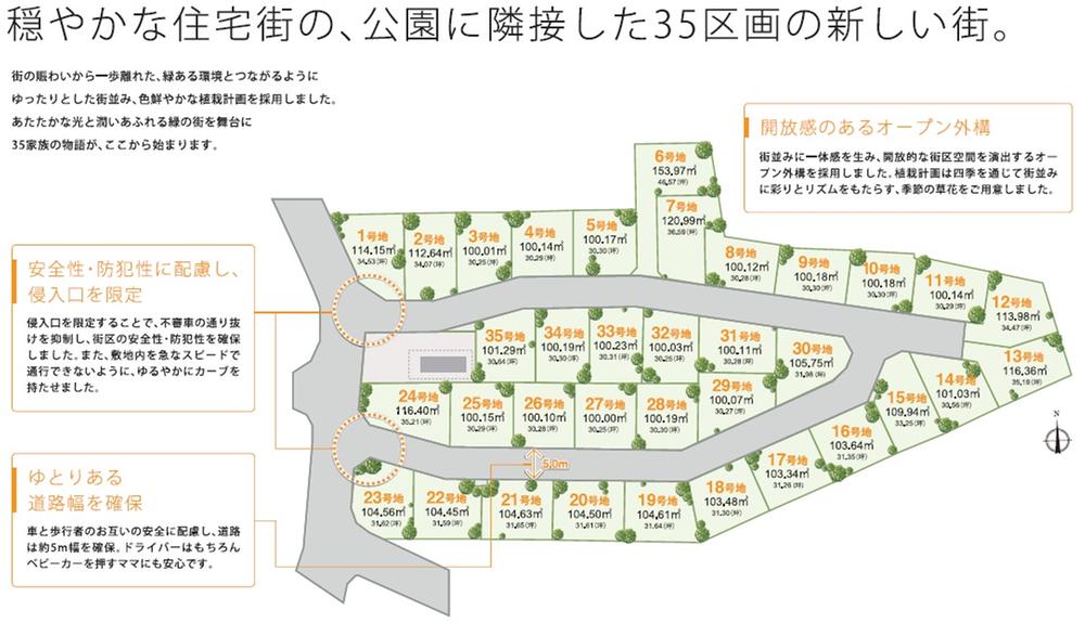 The entire compartment Figure. All 35 city of compartment