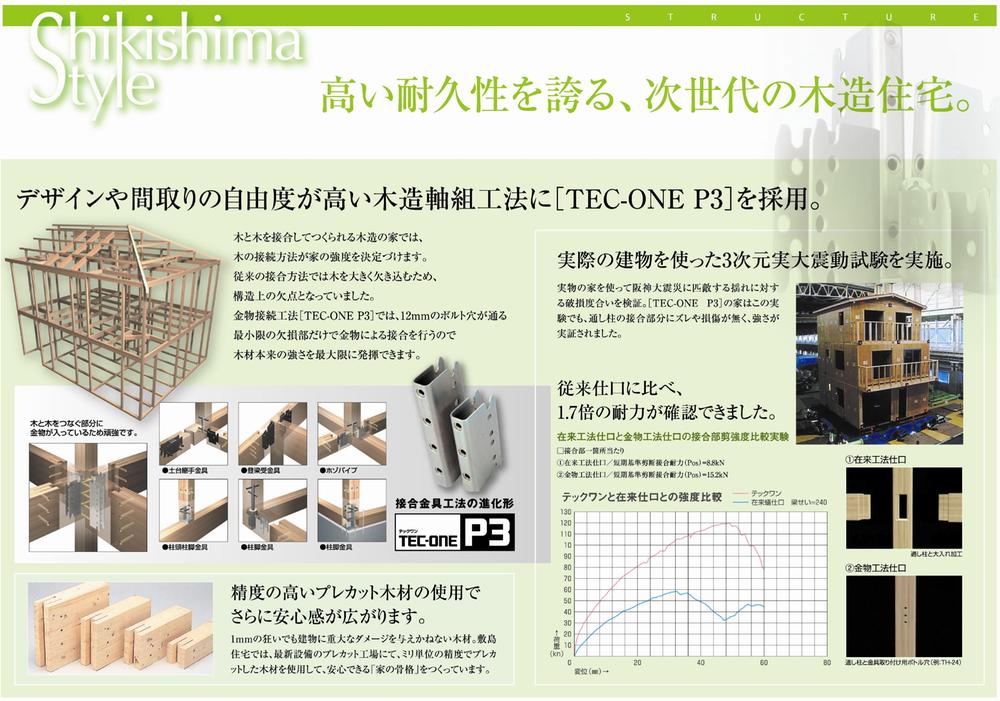 Other. Hardware construction method reinforces the traditional weakness. Firmly securing the timber to each other!