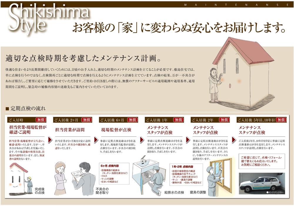 Other. House free of charge inspection over a long period of 20 years!