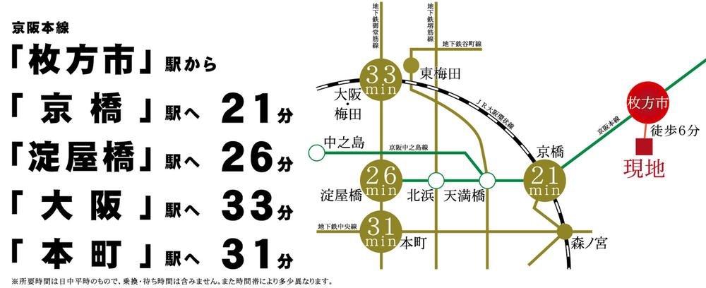 route map