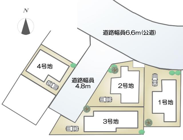 The entire compartment Figure