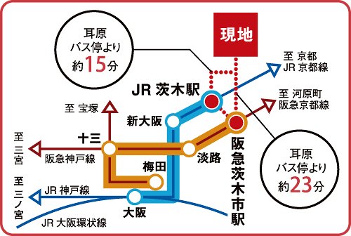 Access view. JR "Ibaraki" 11 minutes fast from the station to Osaka, To Kyoto 17 minutes (transfer to the new high speed in the "Takatsuki" station), Hankyu Umeda 17 minutes by express from "Ibaraki" station, 26 minutes to Kawaramachi (traffic view)