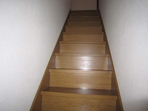 Other introspection. Stairs