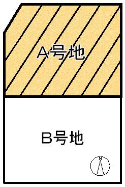 The entire compartment Figure. Compartment figure