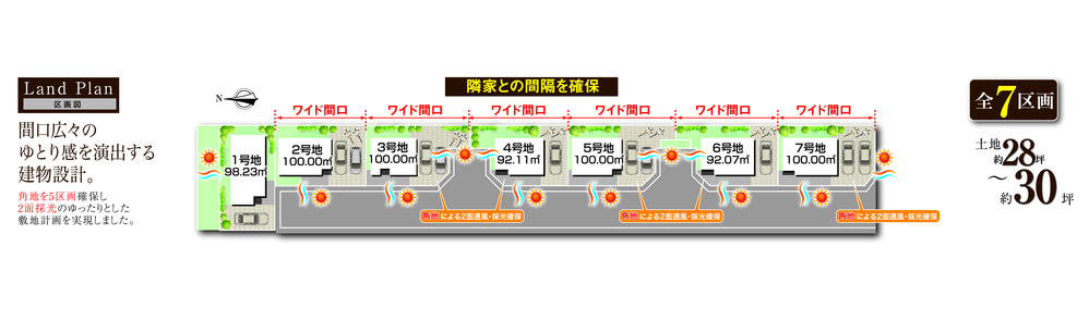 The entire compartment Figure. Local compartment Figure