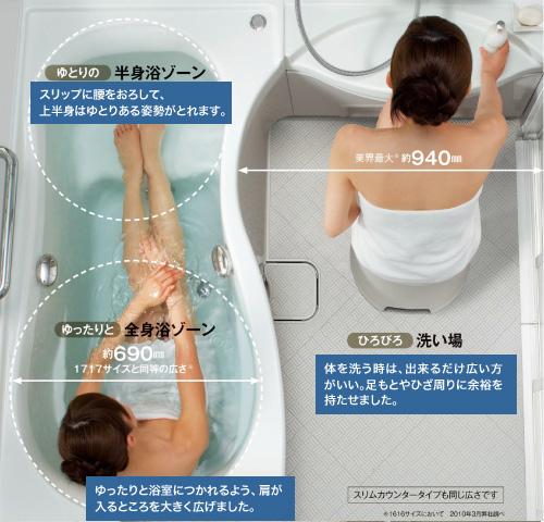 Other Equipment. "When you wash the body," "When you soak in the tub," "When the sitz bath," the all leisurely. further, Standard equipment of enhancement. My home Este can enjoy dry & Mist II. Mist sauna ・ Drying ・ heating ・ To one of four functions of cool air. Comfortable in the mist sauna ・ Health bathing. Clothes drying in the dry function. In addition to the comfortable heating in winter, Equipped with a happy "cool breeze" function in the summer. Sound Shower, While listening to favorite music, Relax bathing. Furthermore easy to clean up every nook and corner.