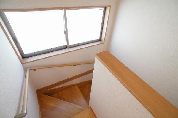 Other introspection. Stairs