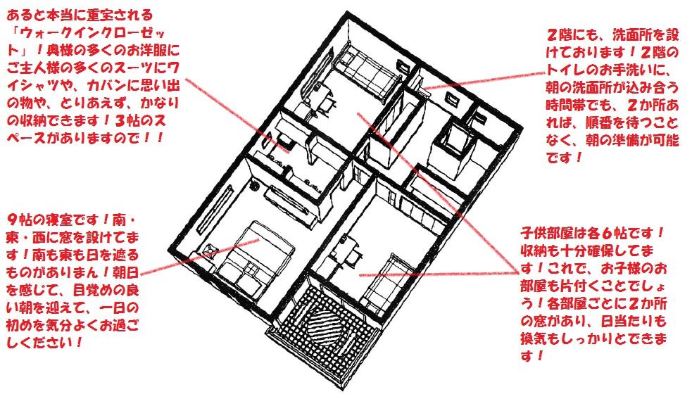 Rendering (introspection). Second floor