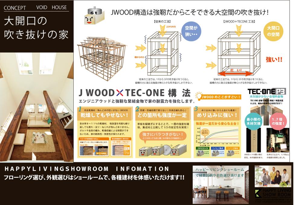 Other Equipment. It will strengthen the seismic force of the house engineers wood and tough Tightened hardware.