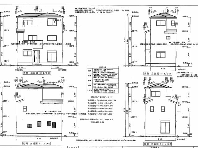 Rendering (appearance)