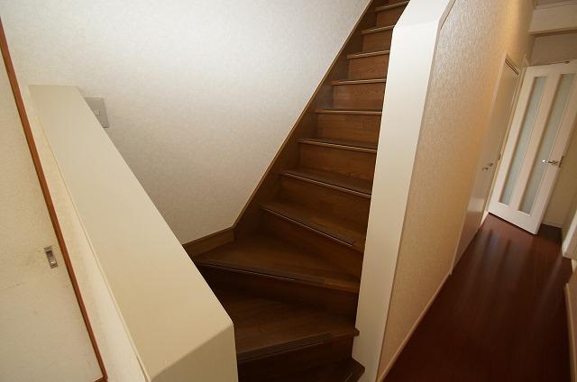 Other introspection. Stairs