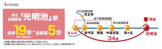 route map. Access view