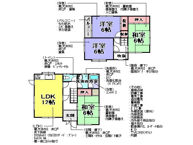 Other. Renovation plan content