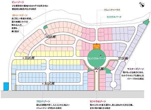 The entire compartment Figure. Land Plan. Development area 50,000 sq m in the more big stage, And such as the 5 city blocks configuration view zone, Central Park Ya, Observation deck, etc., Ensure facilities that foster community. Providing a retaining wall along the road, To enhance the safety