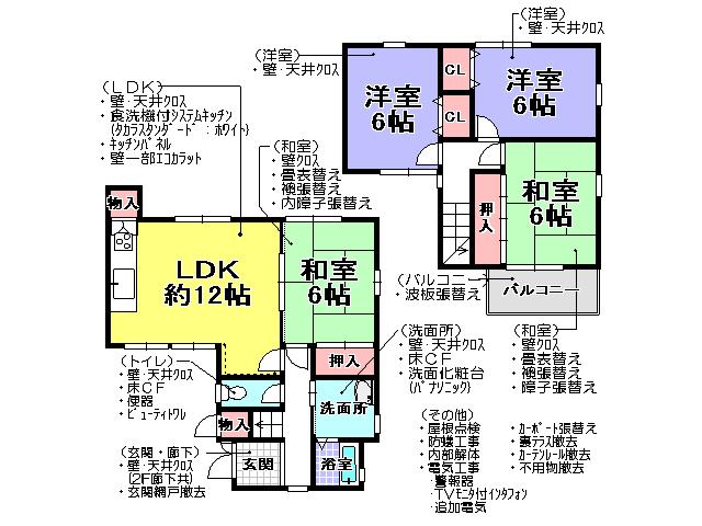 Other. Renovated content