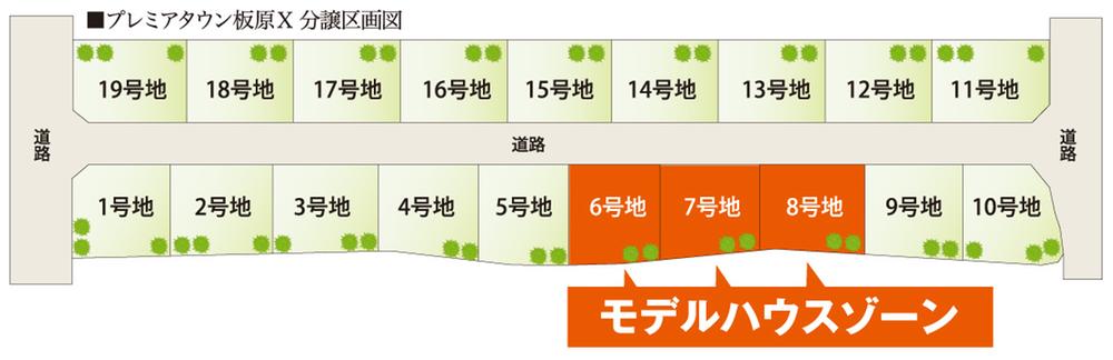 The entire compartment Figure