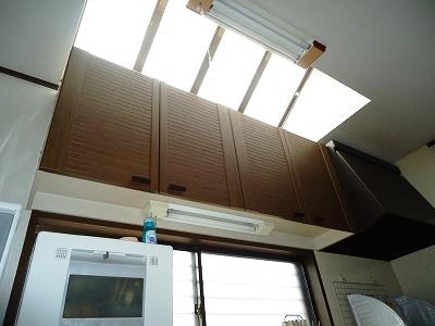 Kitchen. Indoor (11 May 2013) Shooting The kitchen is the top light is open