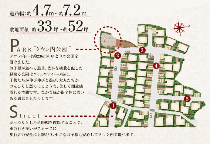 The entire compartment Figure. All 44 sections of the big scale Town! Also spread a dream in a free design because it is spacious site! ! ! New life here ・  ・  ・