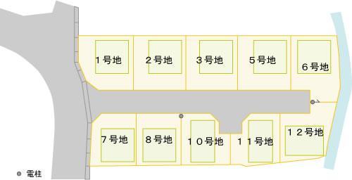 The entire compartment Figure