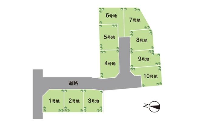 The entire compartment Figure