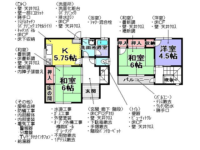 Other. Renovated content