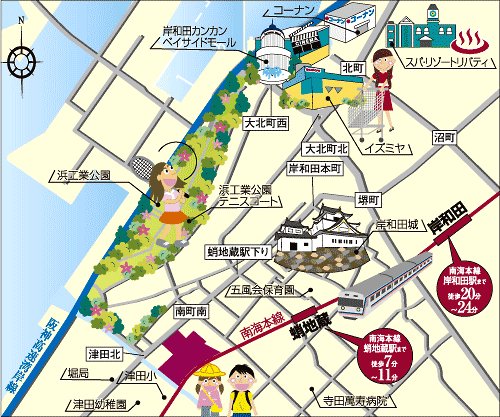 Local guide map