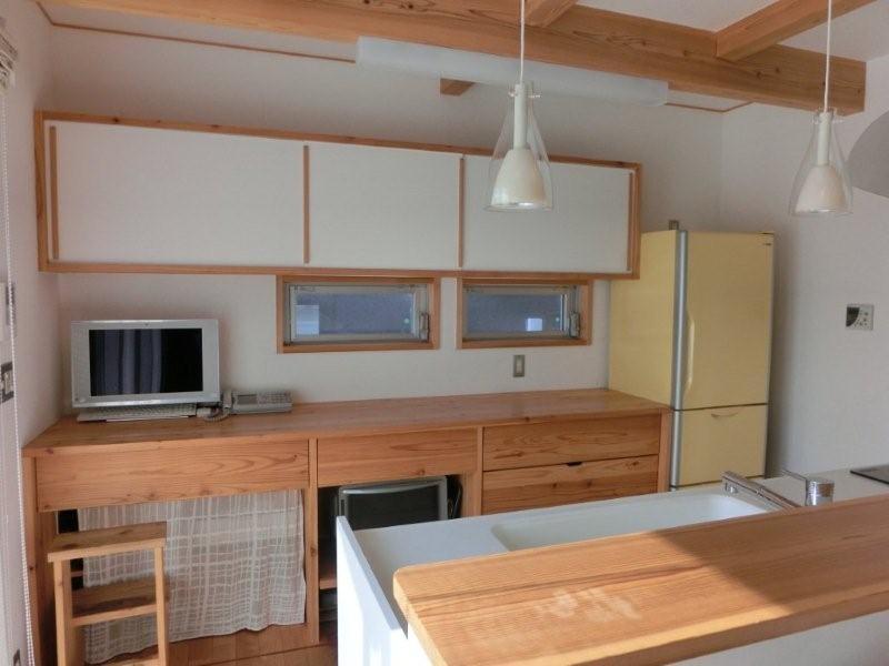 Kitchen. Indoor (12 May 2012) shooting