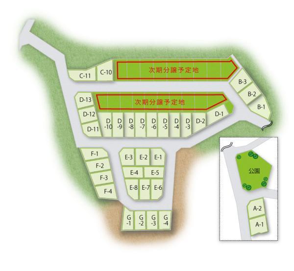 The entire compartment Figure